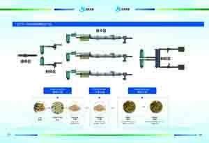 2-12mm Biyogaz Pellet Üretim hattı 2.2-3kw besleyici motor ve 1.1-1.3t / M3 Pellet yoğunluğu ile